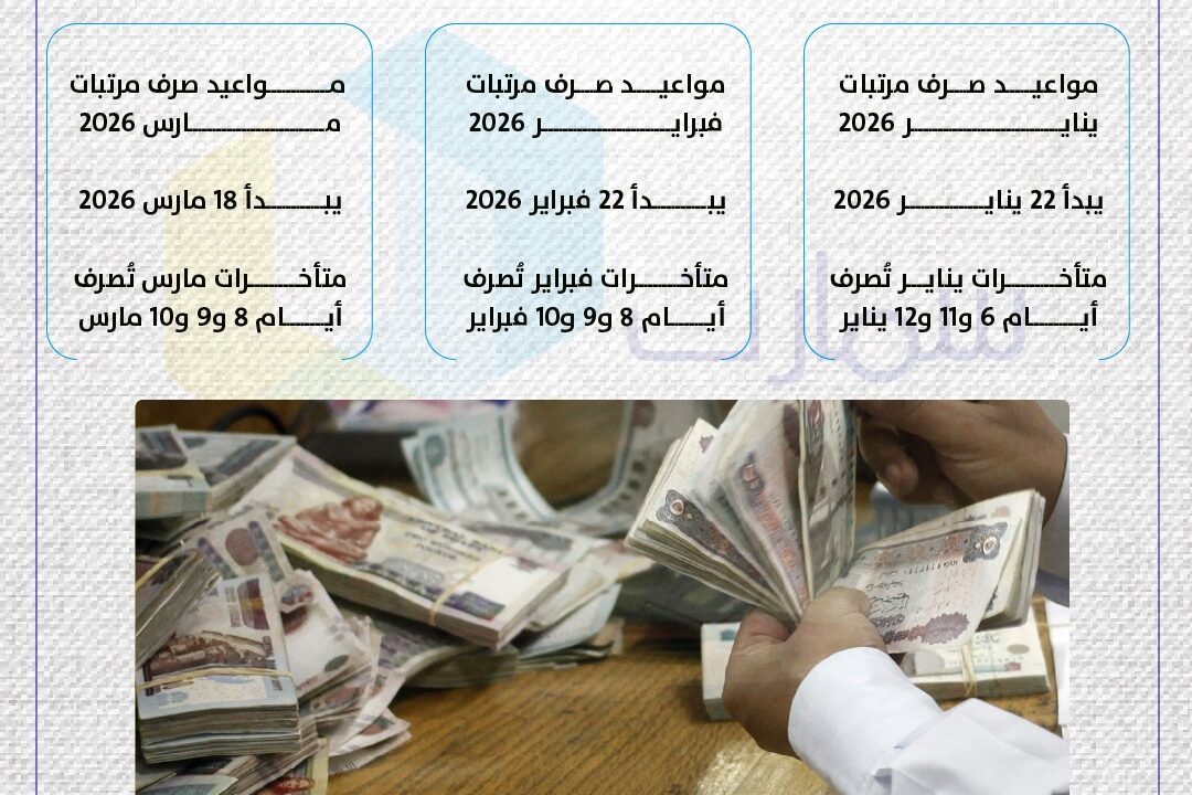 تفاصيل مرتبات شهر فبراير 2026 وتأثيرها على الاقتصاد المصري