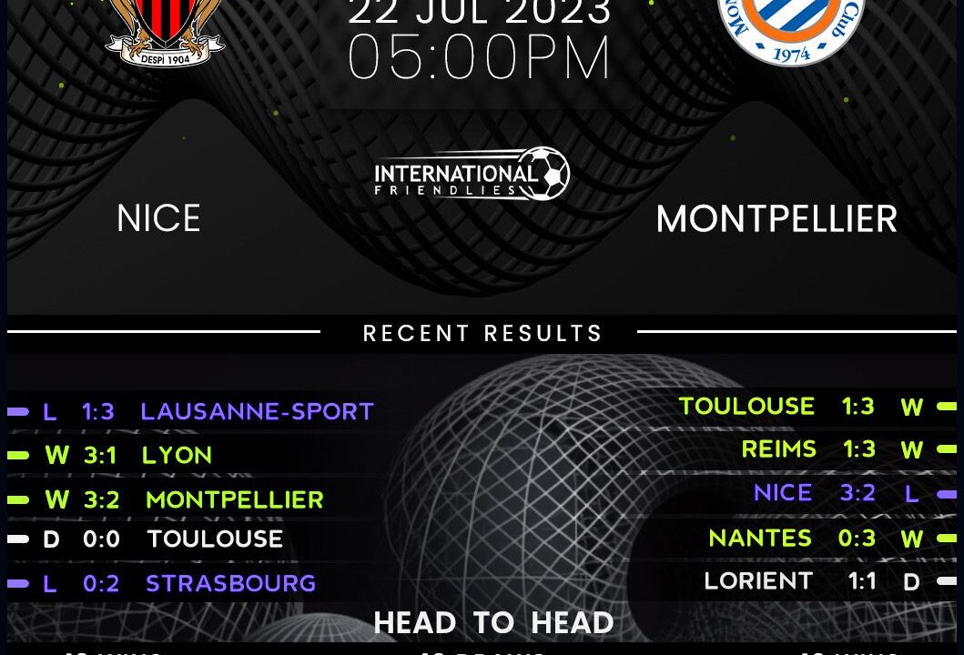 تحليل مباراة نيس ضد مونبلييه: الأداء والمنافسة