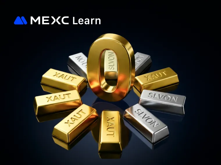 gold price — EG news