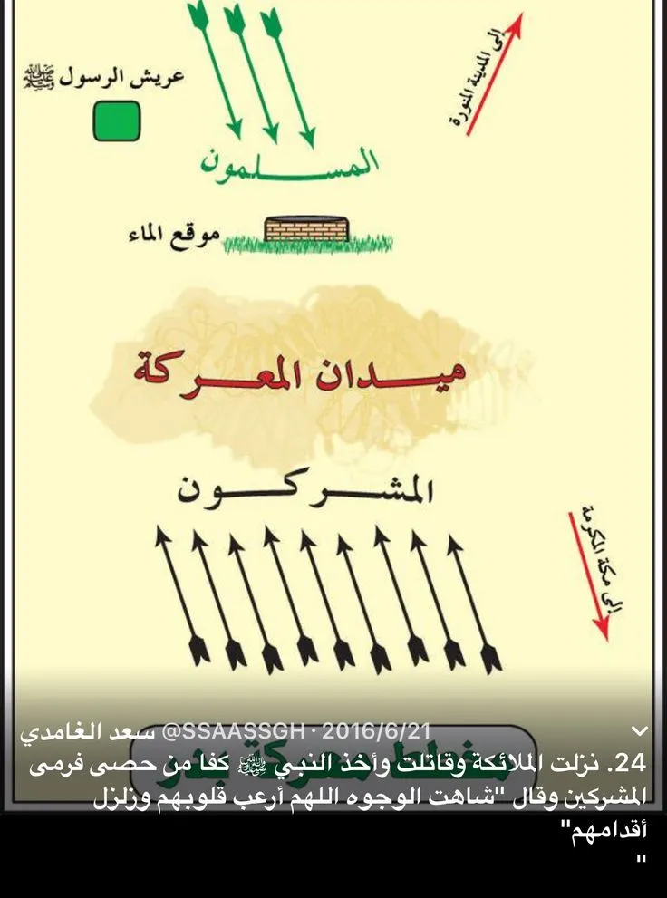 غزوة بدر — EG news