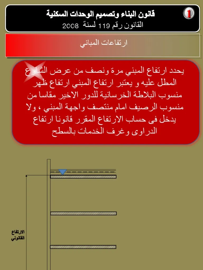 قانون البناء — EG news