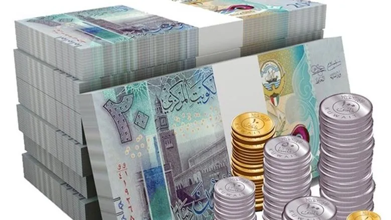 سعر الدينار الكويتي — EG news