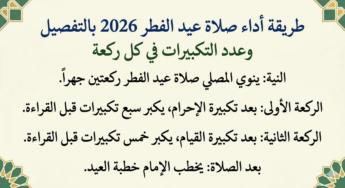 تكبيرات العيد — EG news