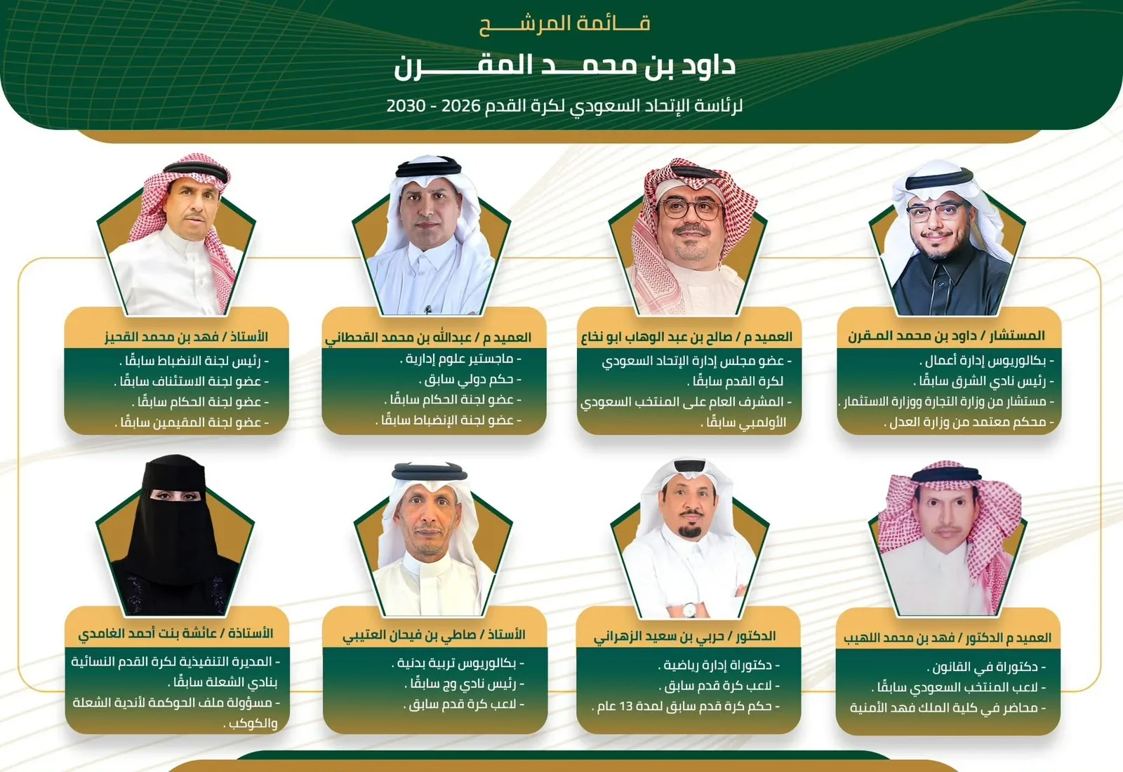 الشريف ينضم إلى السباق